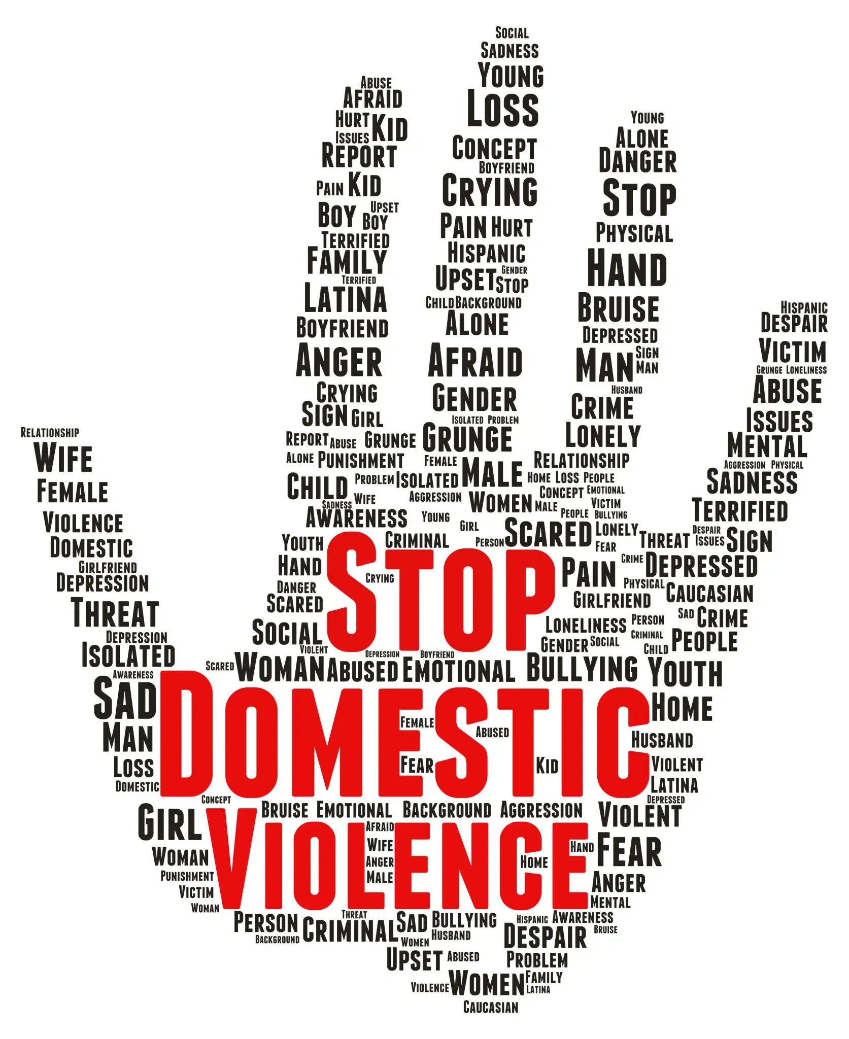 Stop Domestic Violence hand-shaped word cloud